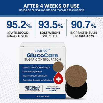 Seurico™ GlucoCare Blood Sugar Control Patch (Top2)